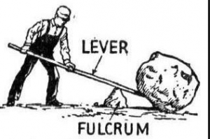 fulcrum and lever