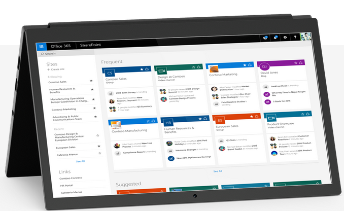 sharepoint sync picture